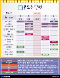 노브랜드 공모주 청약방법