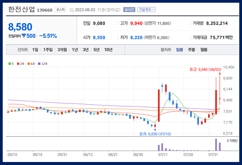 한전산업