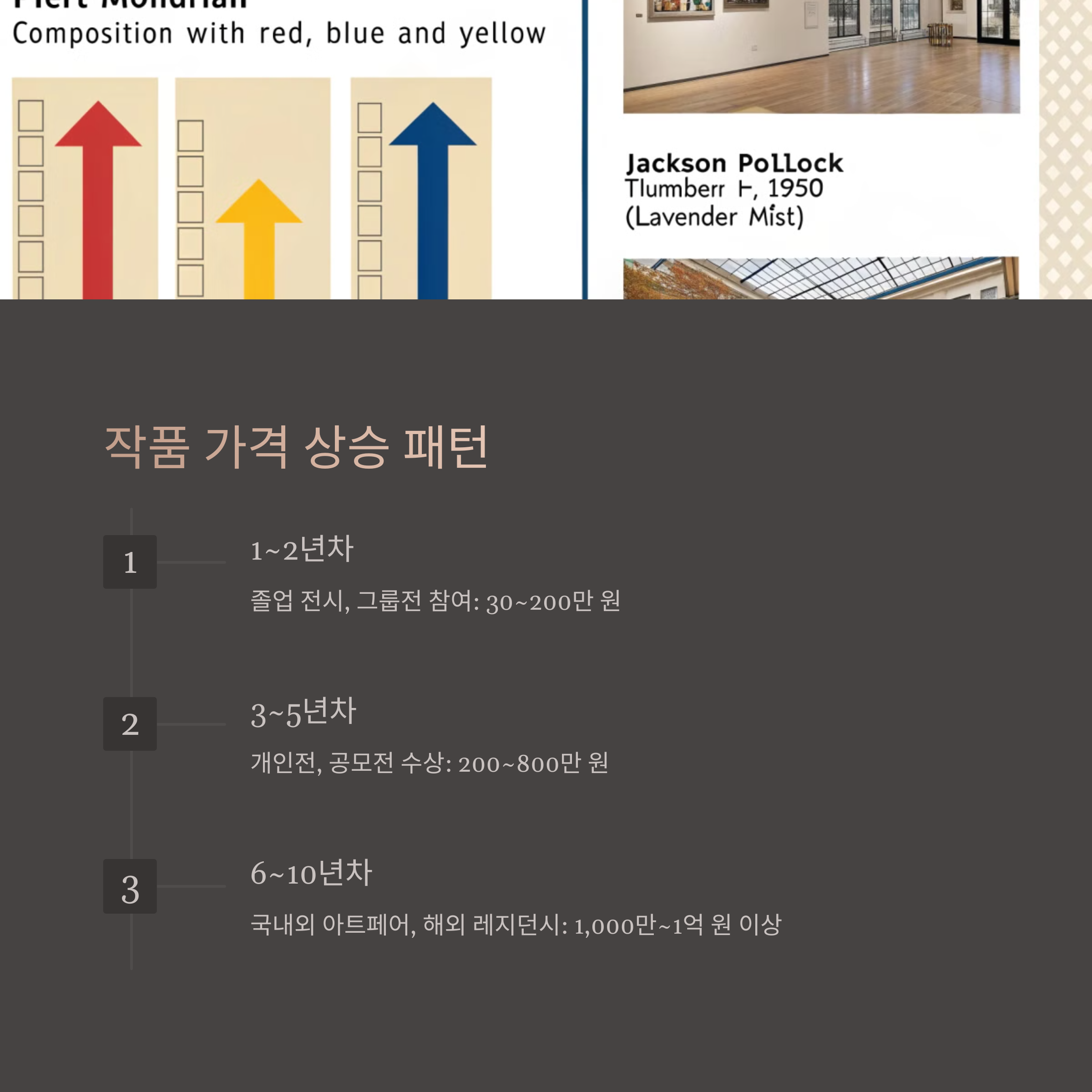 작품 가격