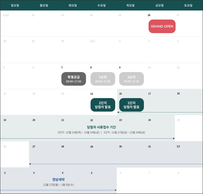 구미 푸르지오 엘리포레시티1블록 분양일정