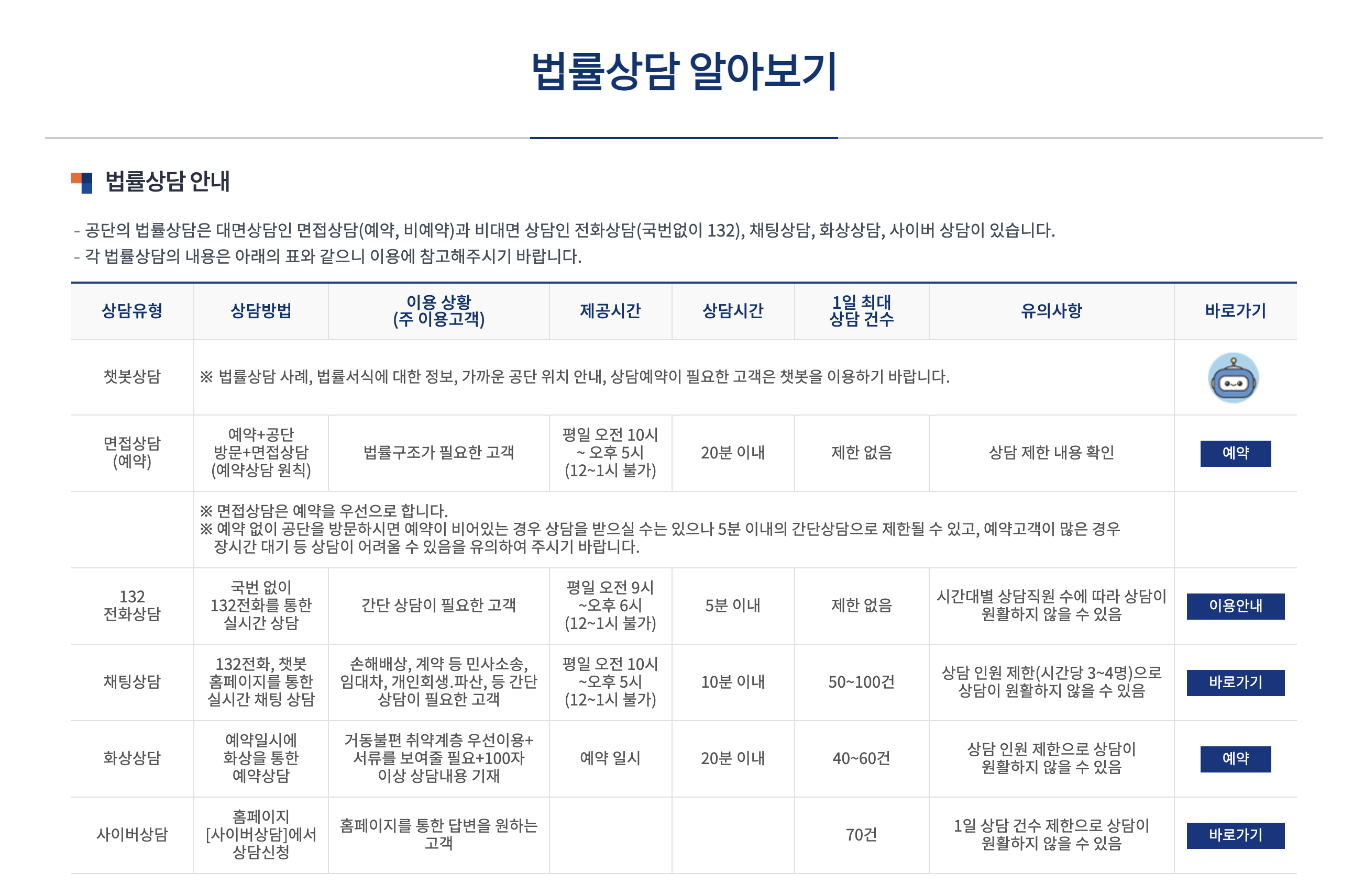 대한법률구조공단 법률안내 페이지