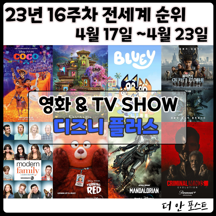  [디즈니 플러스] 23년 16주(4월 17일 ~ 4월 23일) 영화 & TV 드라마 전세계 순위