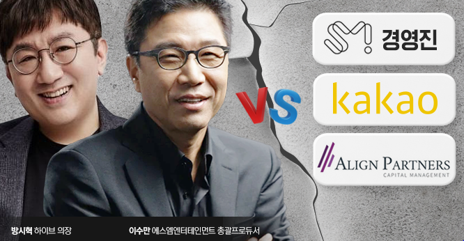 이수만이 50억 빌라를 선물로 준 그녀는 누구?(ft. 프로필, SM, 조카, 아내, 조주희, 김민종) - undefined - 이수만 경영권 분쟁 이수만이 50억 빌라를 선물로 준 그녀는 누구?(ft. 프로필, SM, 조카, 아내, 조주희, 김민종) - undefined - 이수만 경영권 분쟁