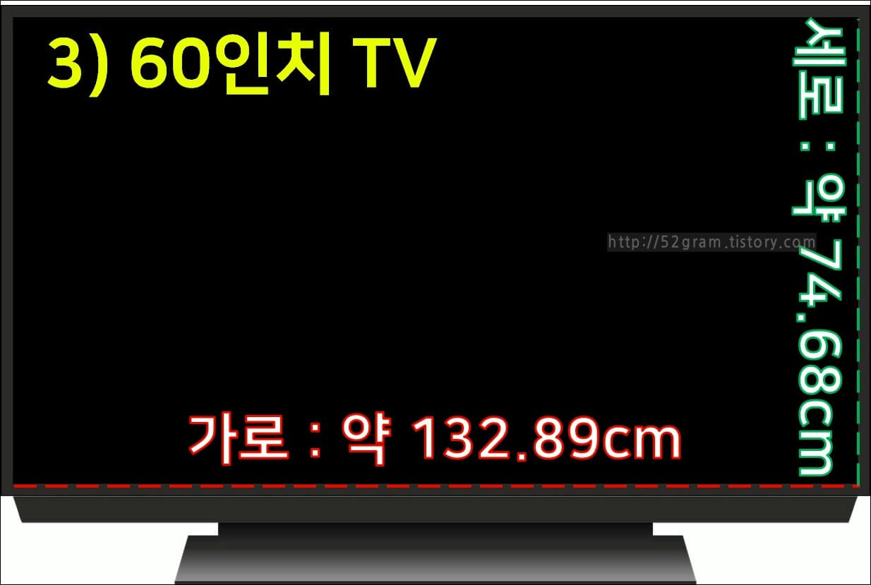 60인치 tv 모형