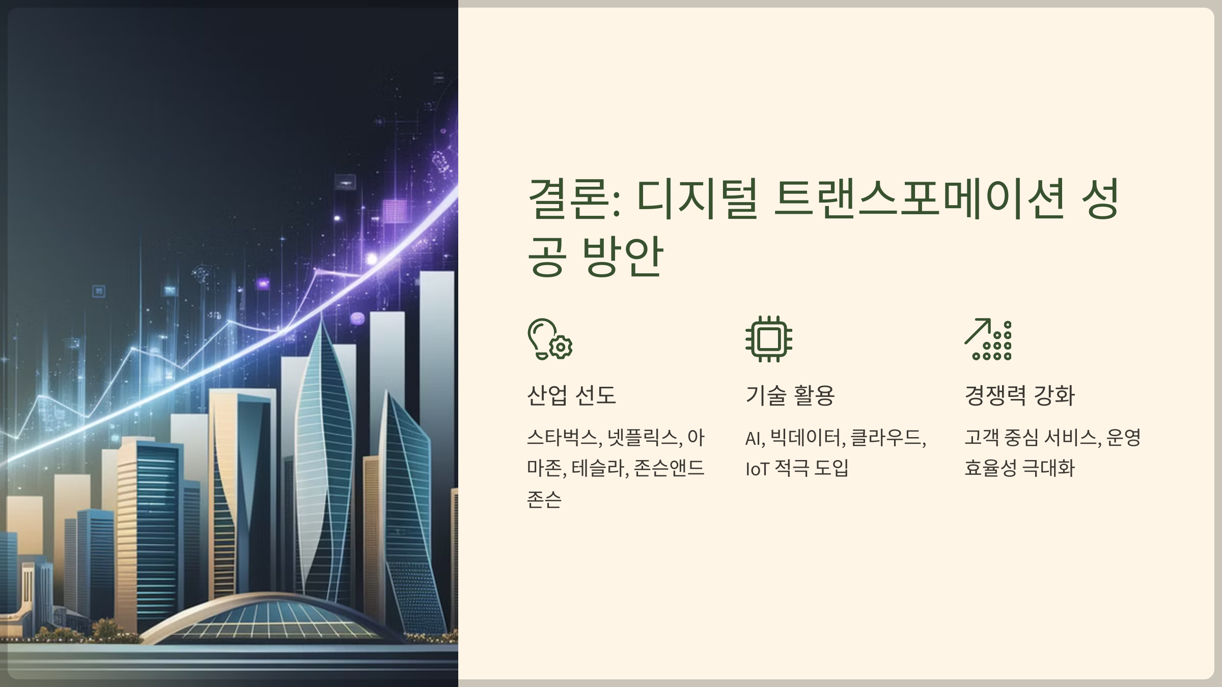 디지털 프랜스포메이션, 이렇게 성공 할 수 있다!