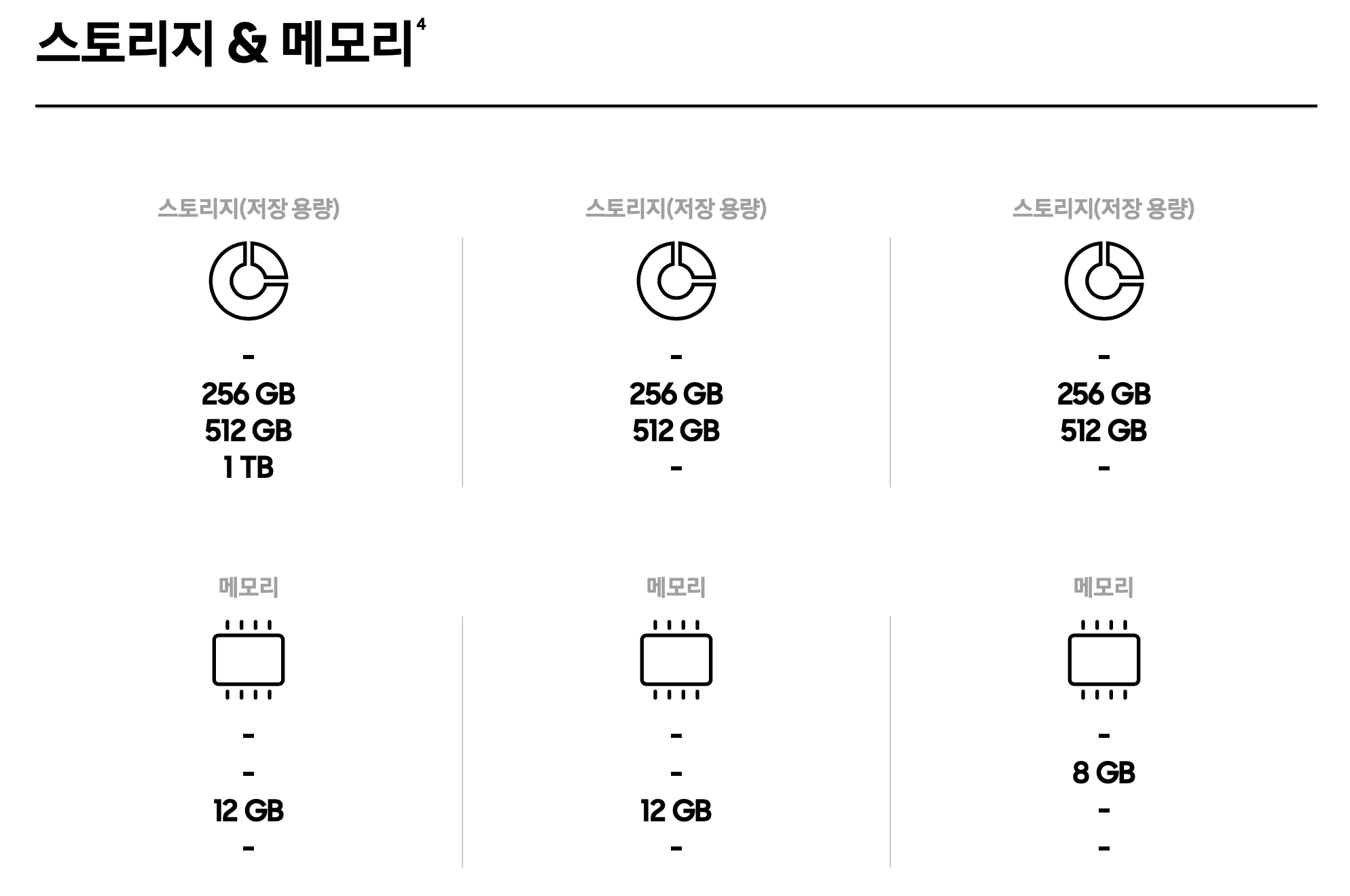 갤럭시 s24 사전예약