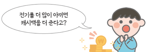  한전 에너지 캐시백 참여 전기요금 할인 신청 대상 방법 지급기준