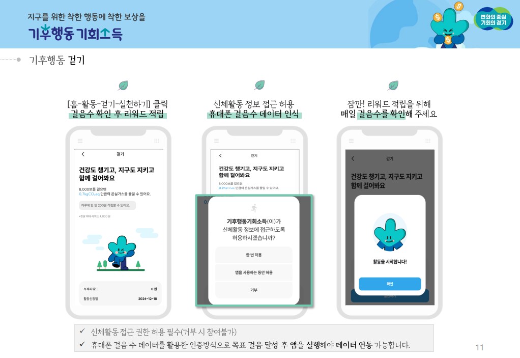 기후행동기회소득