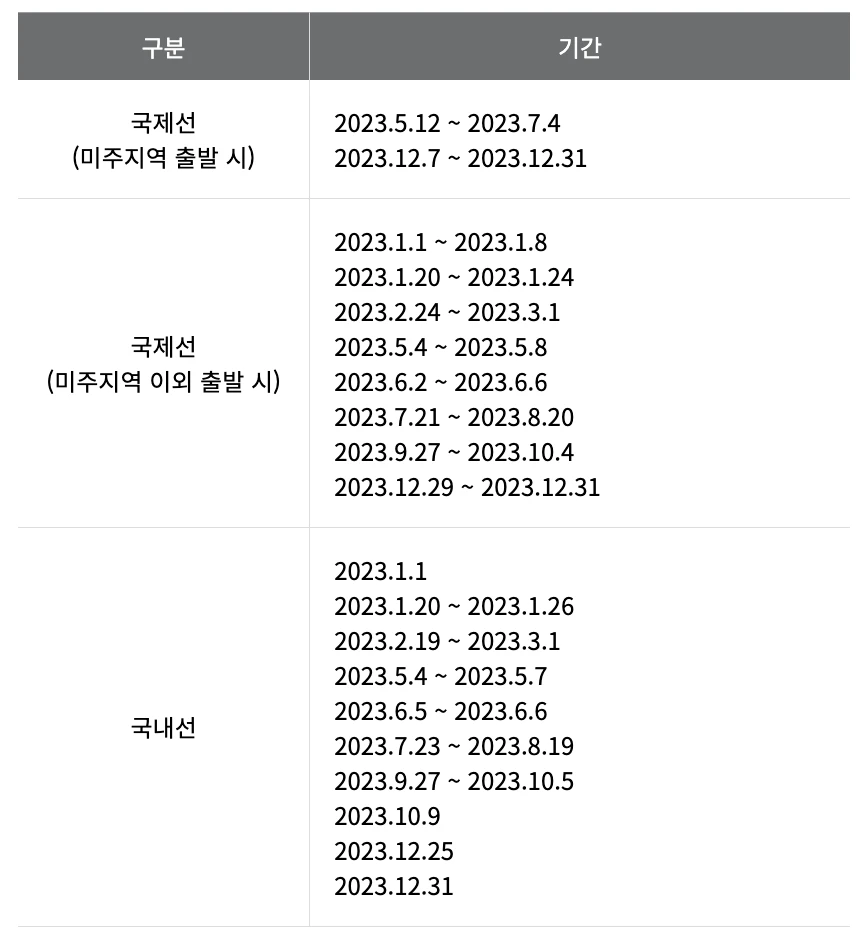 성수기표2023