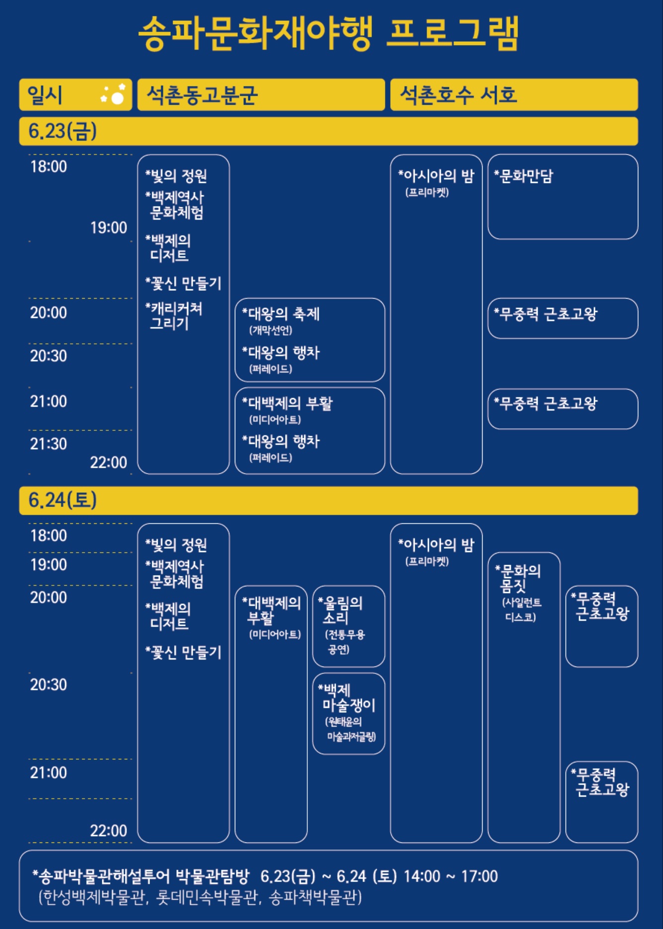 백제야식 이미지