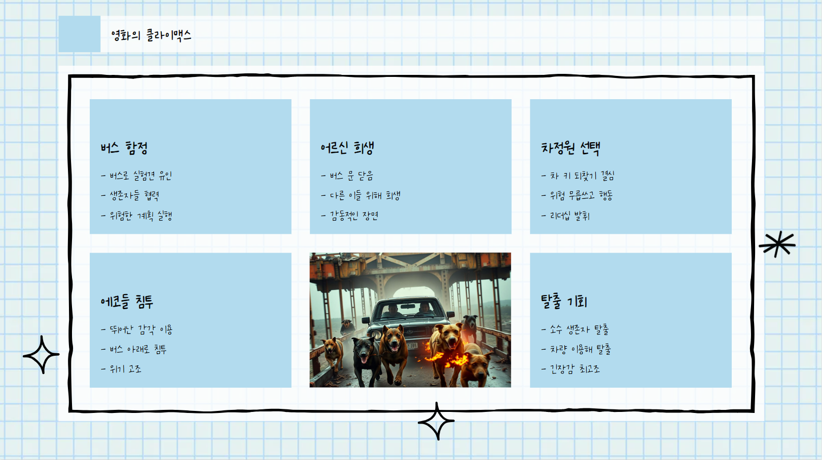 영화의 클라이맥스 관련 사진