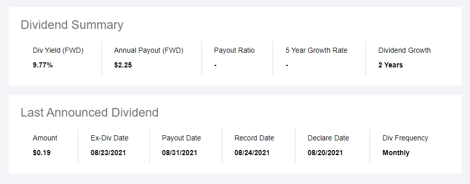 dividends summary