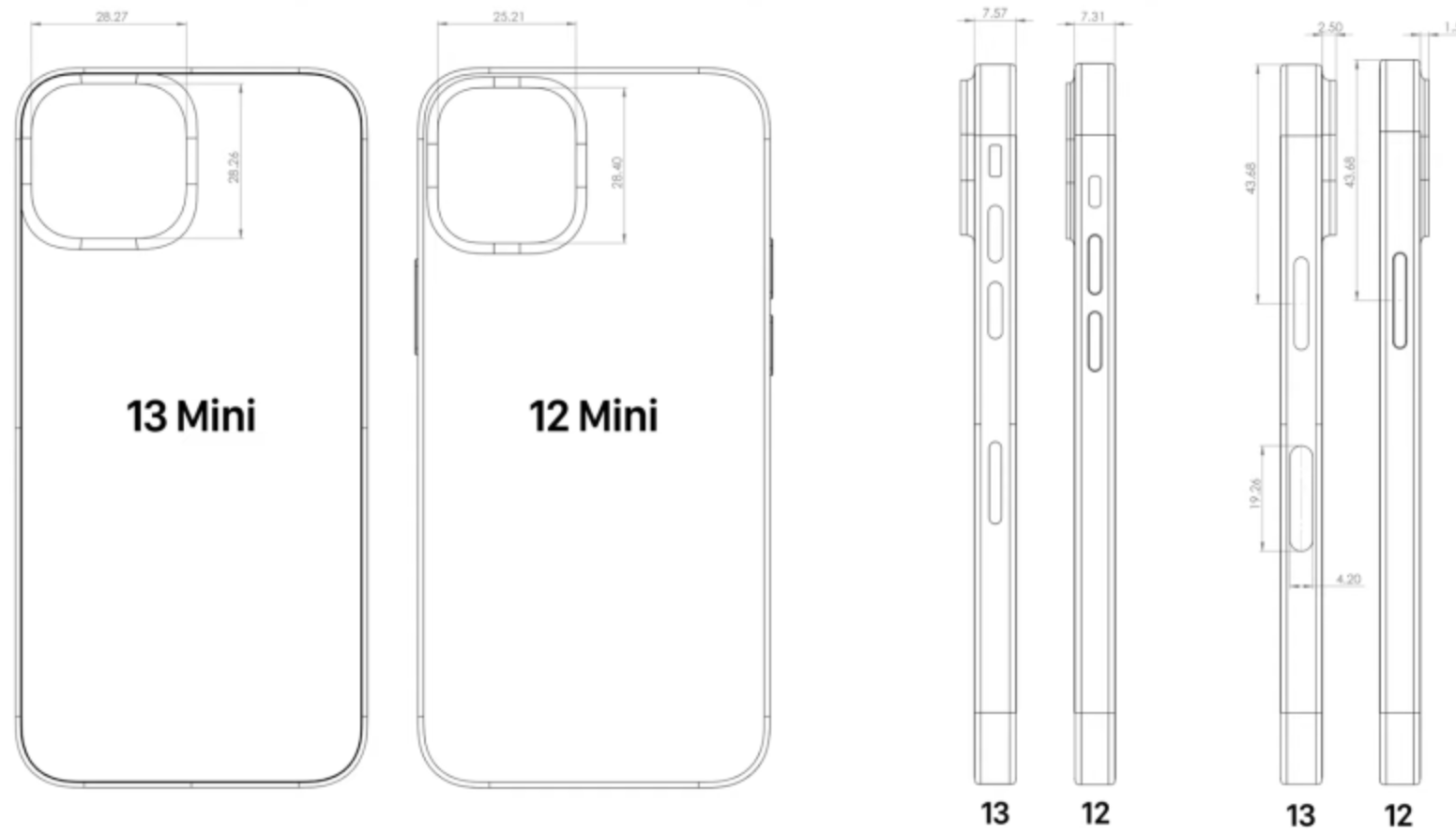 아이폰 13&#44; 아이폰 13 미니&#44; 아이폰 13 프로(맥스) 비교(스펙 성능 가격)