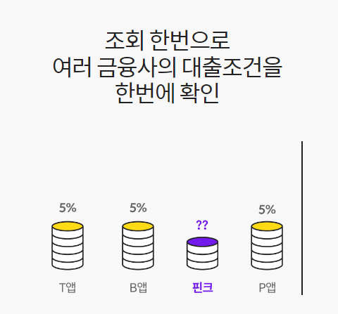 핀크1