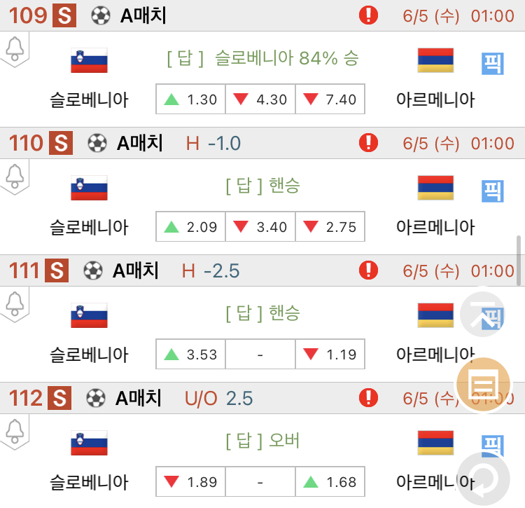 [진짜총판] 6월5일 슬로베니아 VS 아르메니아 축구분석