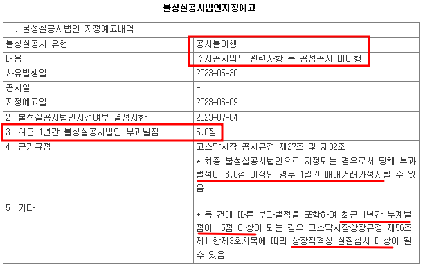 라이온켐텍 불성실공시법인 지정예고