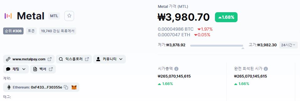 메탈(METAL, MTL) 코인 전망 호재 분석 소개 메탈(Metal, Mtl) 코인 전망 호재 분석 소개