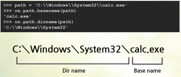 Dir name 과 base name