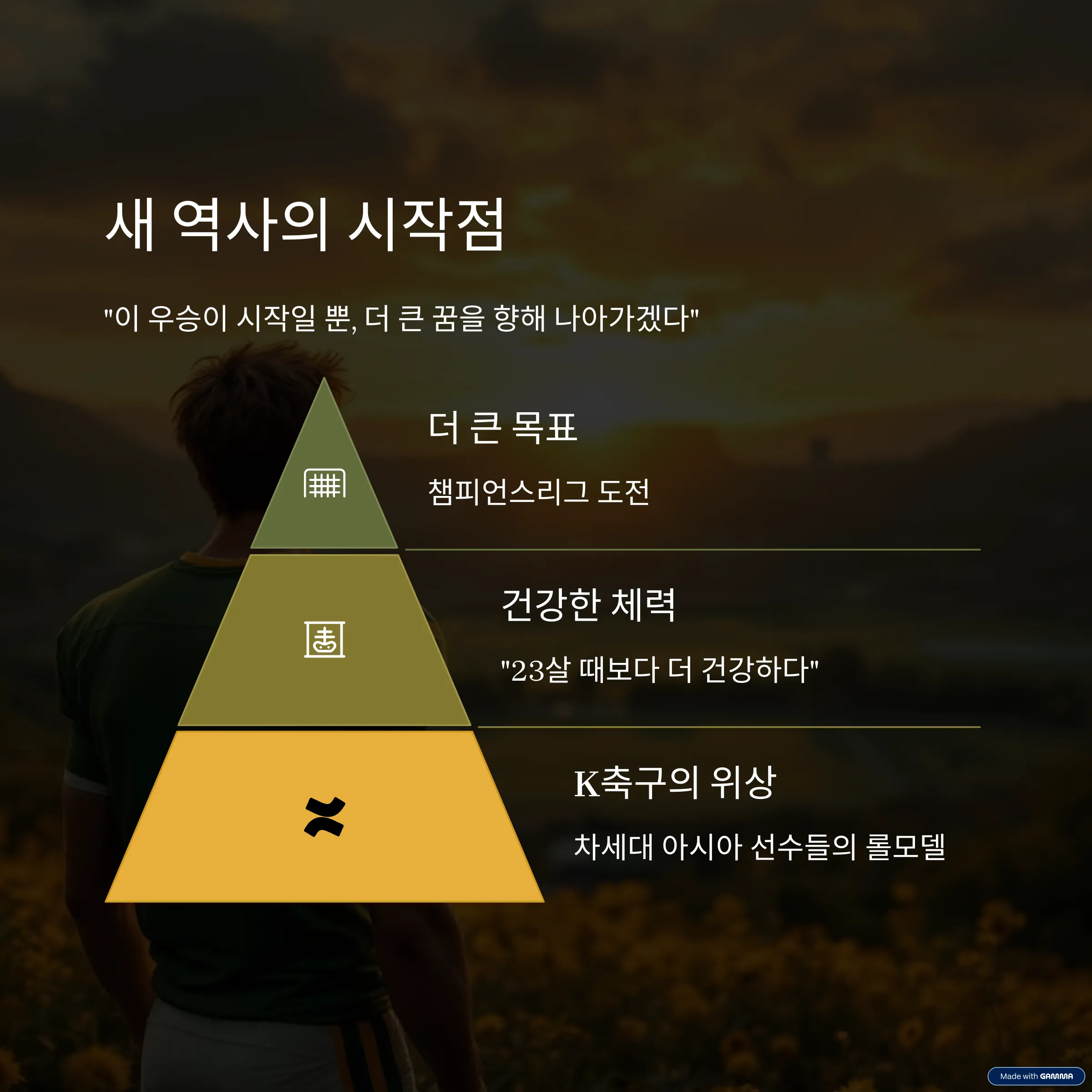 15년의 기다림, 손흥민의 유로파리그 우승이 남긴 것들