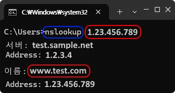 cmd
nslookup 1.23.456.789
서버: test.sample.net
Address: 1.2.3.4

이름: www.test.com
Address: 1.23.456.789