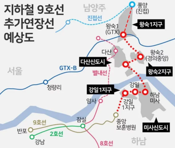 왕숙신도시 교통 예정 사항