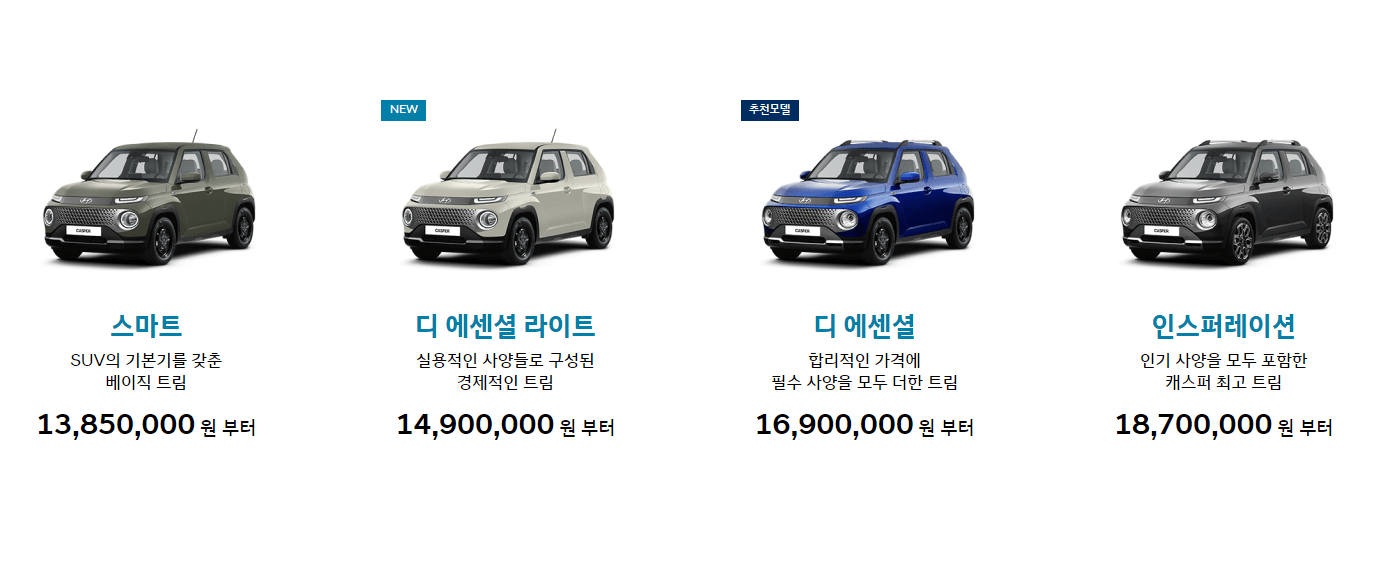 캐스퍼 신차 가격 정보