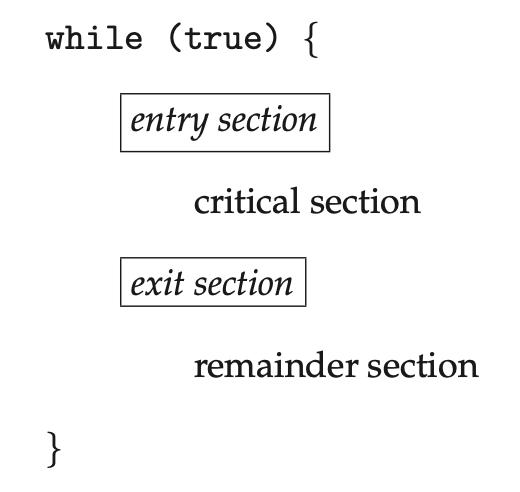 임계영역에 대한 코드