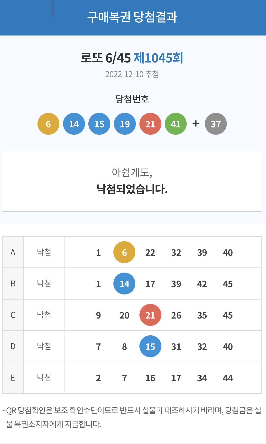  [로또] 로또 6/45 제1045회 당첨결과