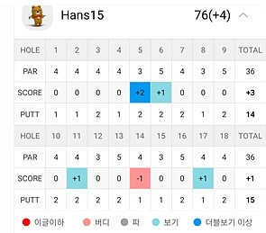 스크린골프장에서 진검승부를 - 2