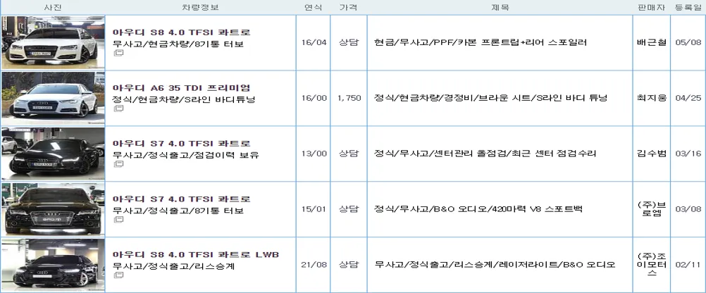 아우디 S4 중고 가격