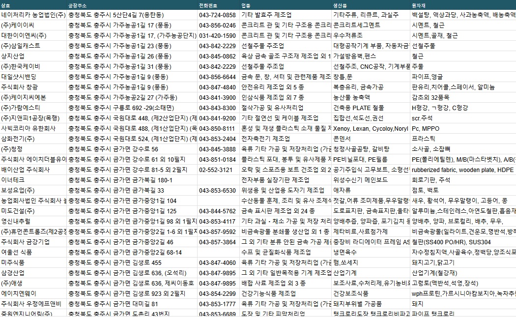 종화식품 이미지