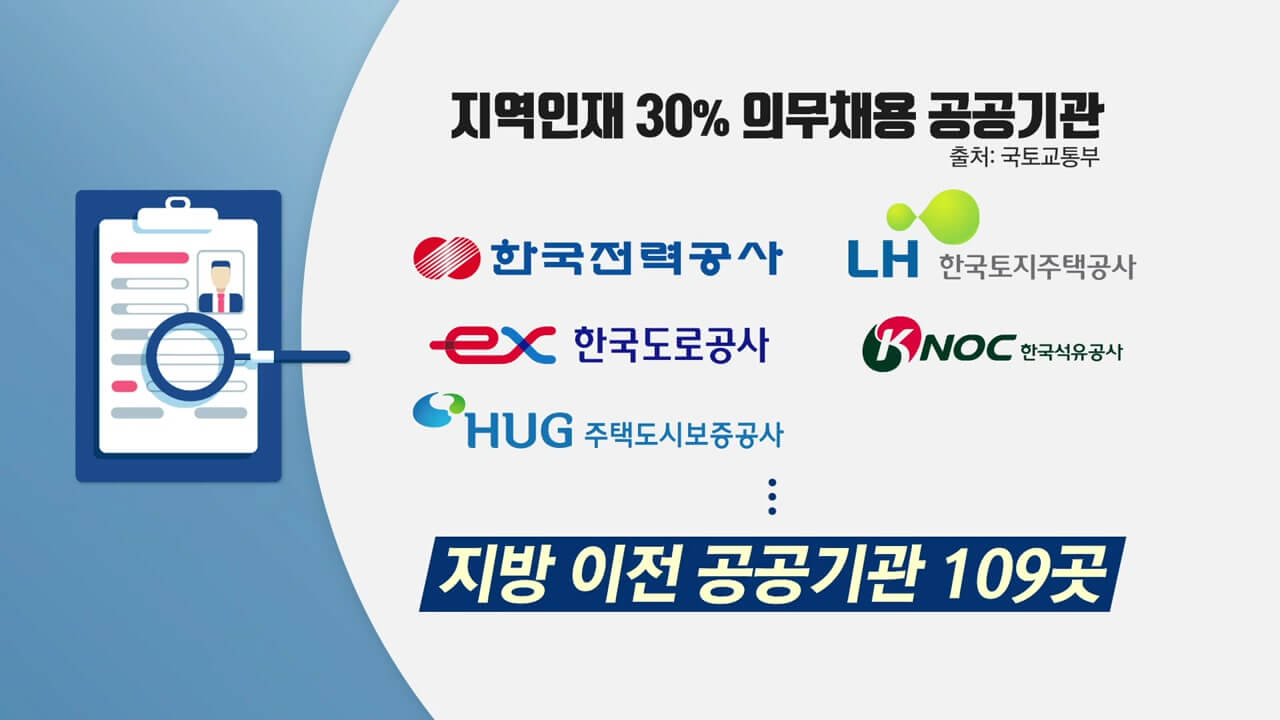  지역인재 의무채용 제도... 울산-경남 지역인재 채용 광역화 추진 [국토교통부]