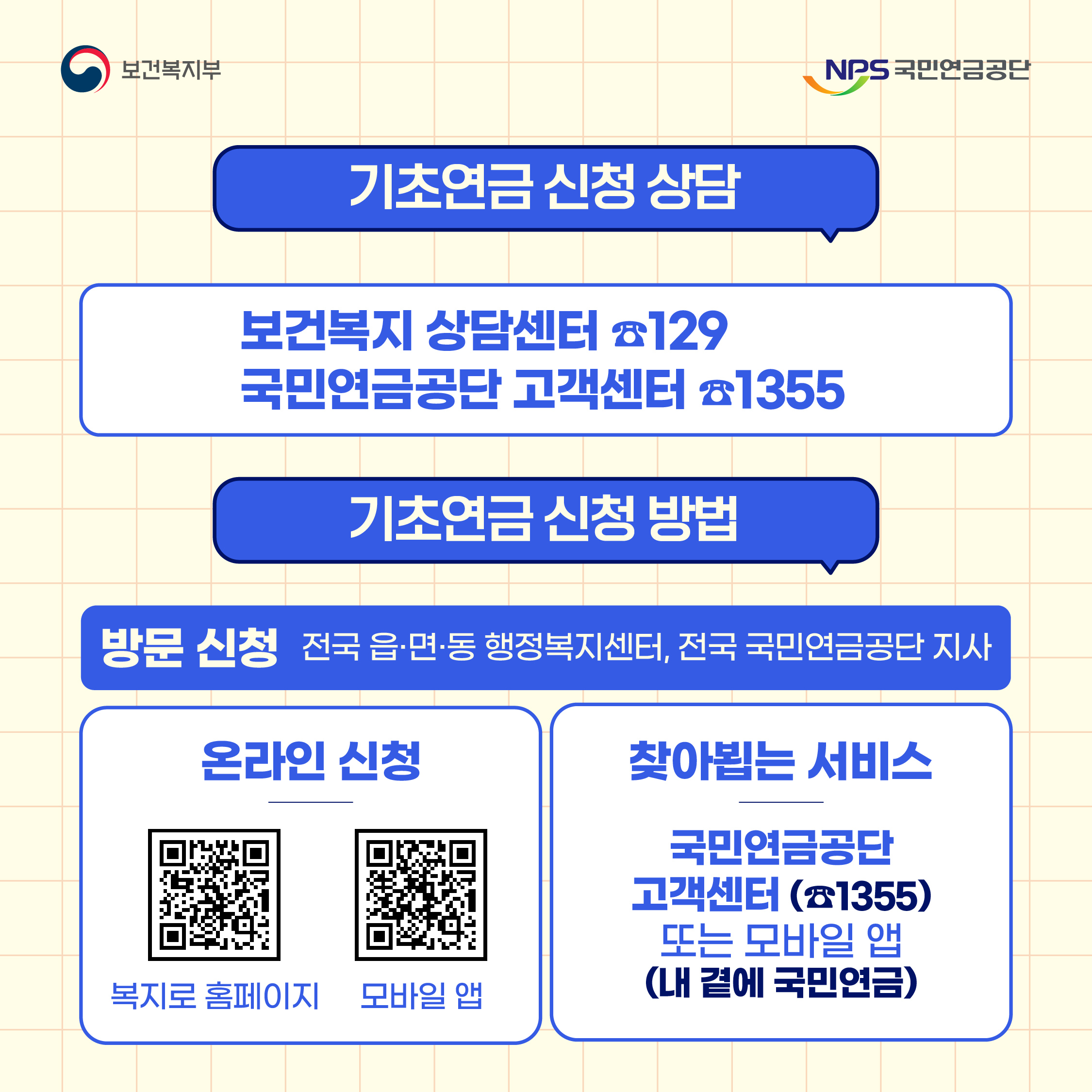 2025년 기초연금 선정기준 및 신청 방법, 지급액 알아보기
