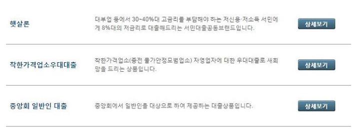 새마을금고 대출