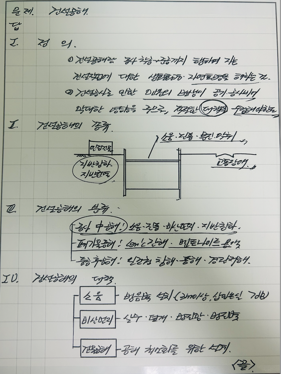 건설공해