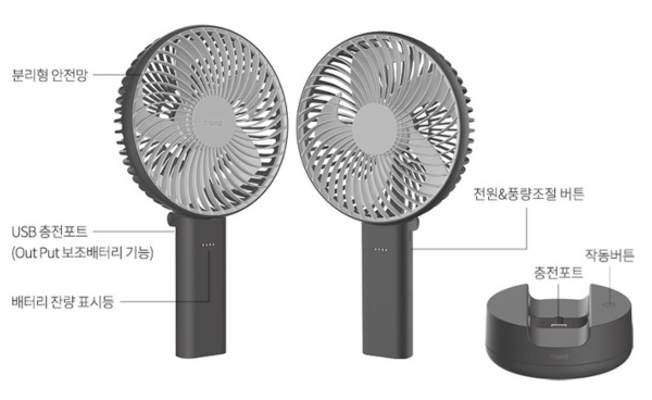 프롬비 스펙
