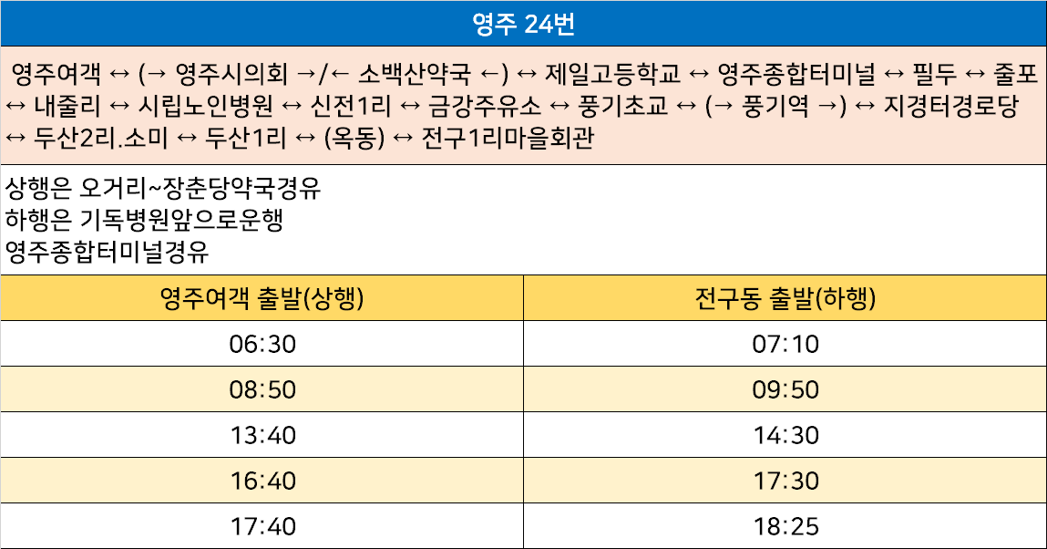 신전주유소 이미지