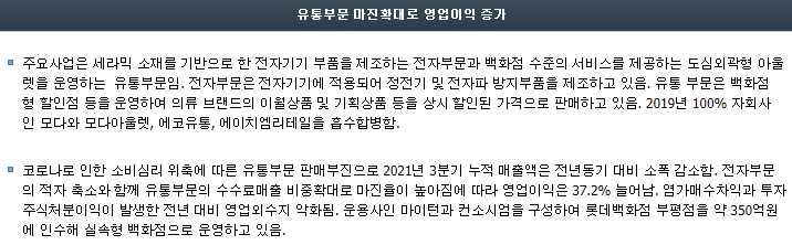 모다이노칩 이미지