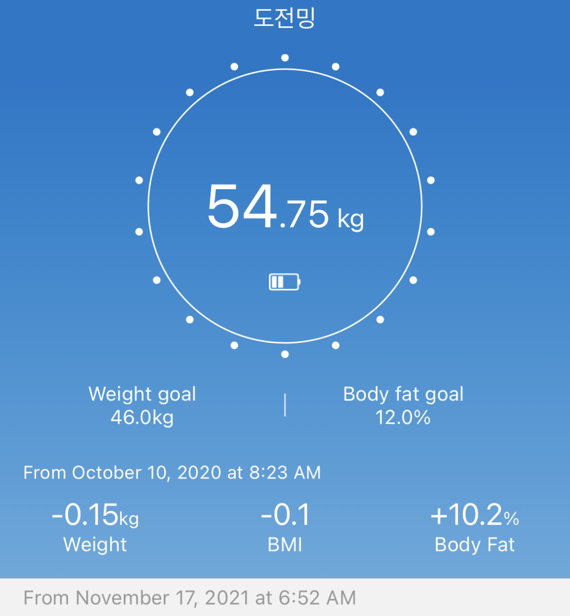 11월 17일 8일 차 54.75kg