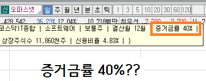  주식에서 증거금과 예수금이란?