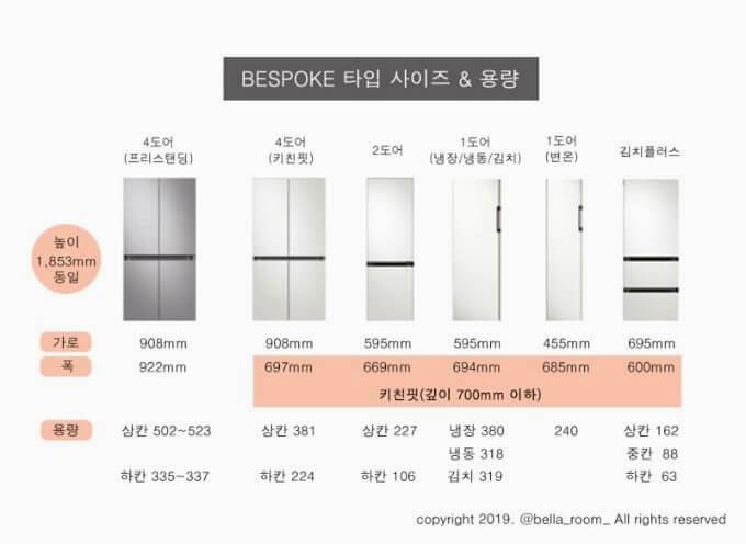 핏사이즈 이미지