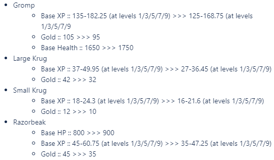  롤 11.4 PBE 패치노트, 2/5 PBE 업데이트 : 더 많은 임시 밸런스 변경