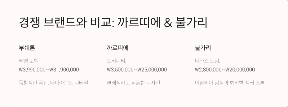 3분 안에 알아보는 부쉐론 쎄뻥 보헴 목걸이의 모든 것
