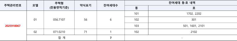 효성해링턴-플레이스-목감역-무순위13차-공급대상