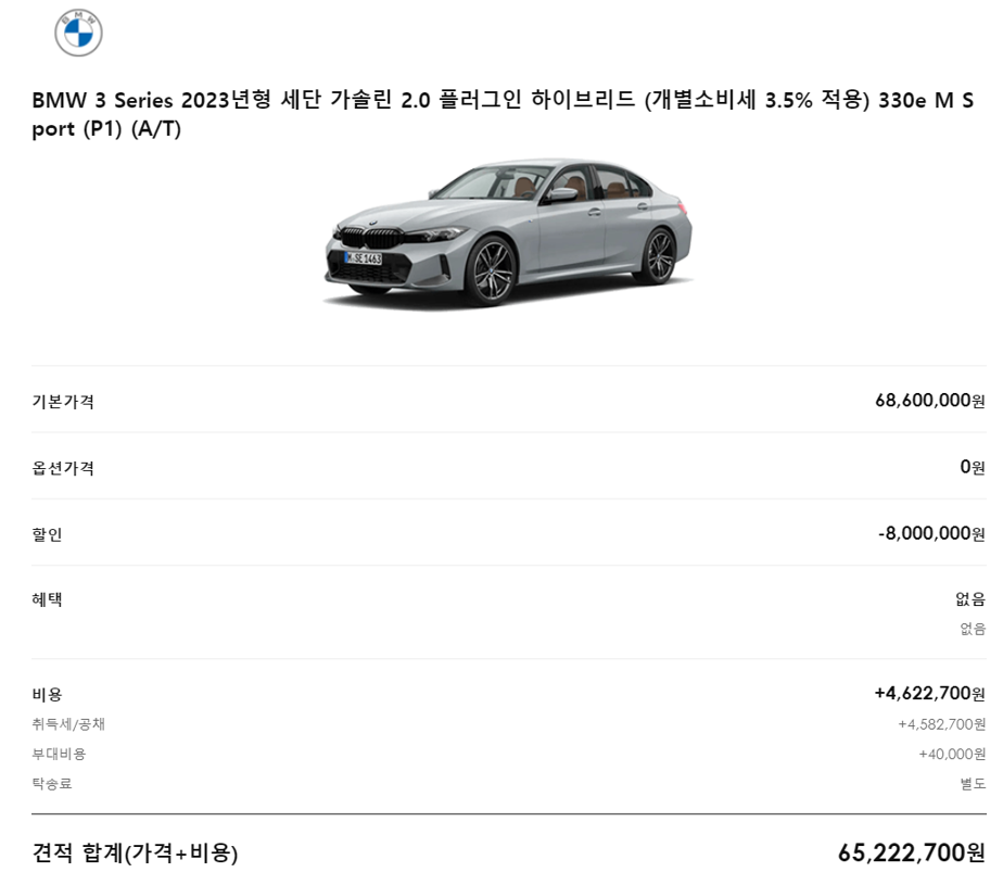 8위 : BMW 3 Series