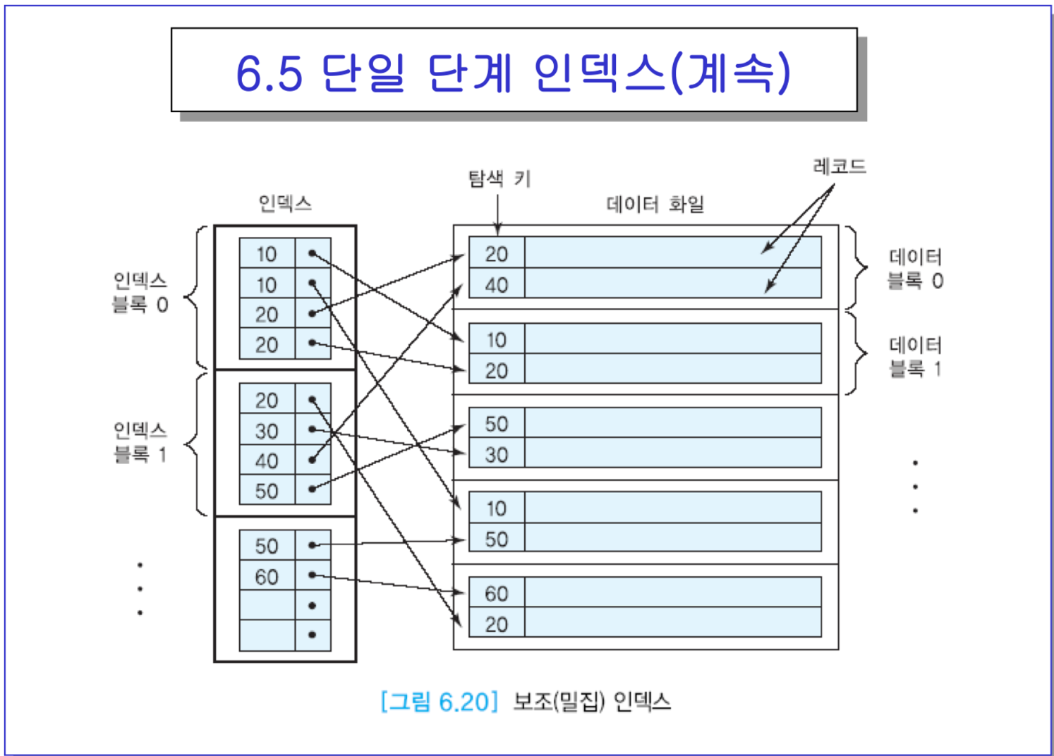 etc-image-36