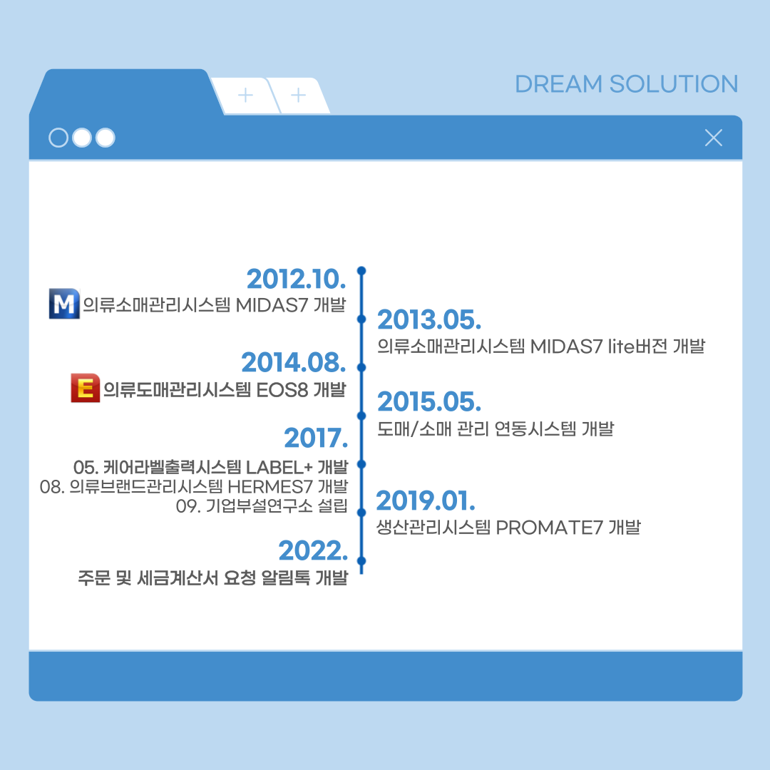 이지컴시스템 이미지