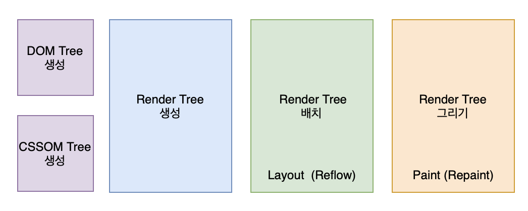 browser02