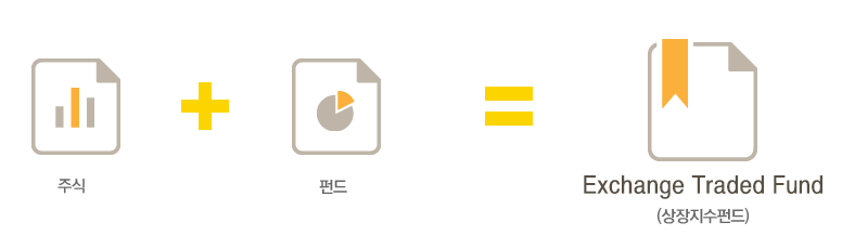  마음편한 시장지수 상장지수펀드 (ETF) 투자하기