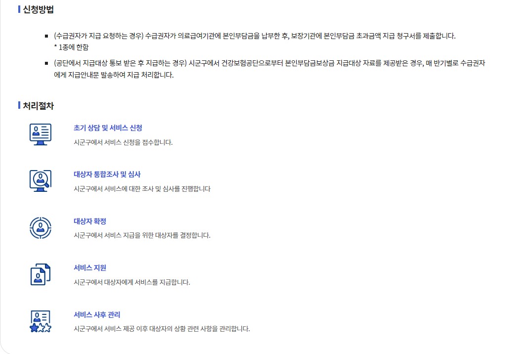의료급여 수급권자 신청자격 대상